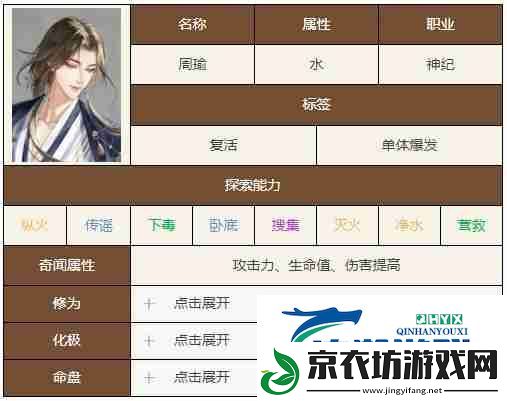 如鸢周瑜