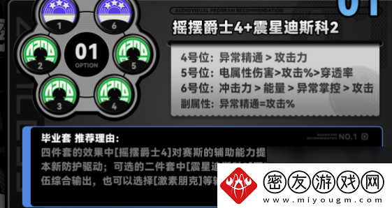 绝区零赛斯怎么培养