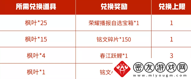 王者荣耀枫叶怎么用2021