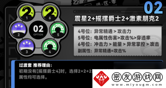 绝区零赛斯怎么培养