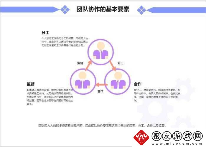 多人轮换：探索创新的团队合作模式