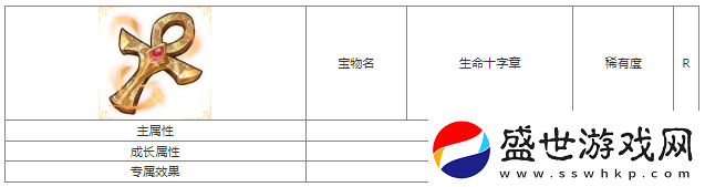 第七幻域生命十字章宝物属性具体一览