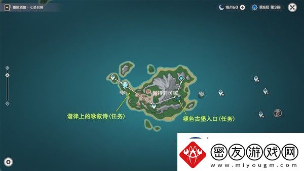 原神4.6旧日之海锚点秘境路线是怎样的：游戏内资源产出与分配策略