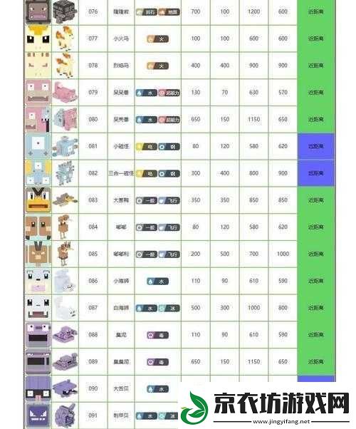 宝可梦大探险中分辨极品宝可梦的关键要点探析