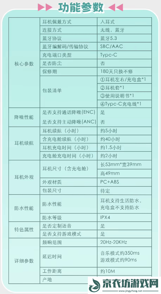 329元！B站推出初音未来带屏TWS耳机