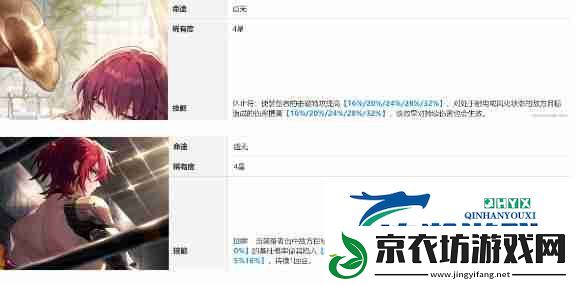 崩坏星穹铁道桂乃芬光锥遗器搭配方案