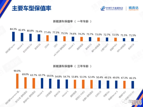 男女一起插插插：探讨性别互动对人际关系和社会认知的影响与意义