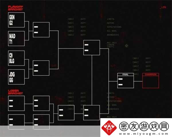 英雄联盟msi2021淘汰赛什么时候打lol2021msi决赛赛程-最新动态与精彩预测