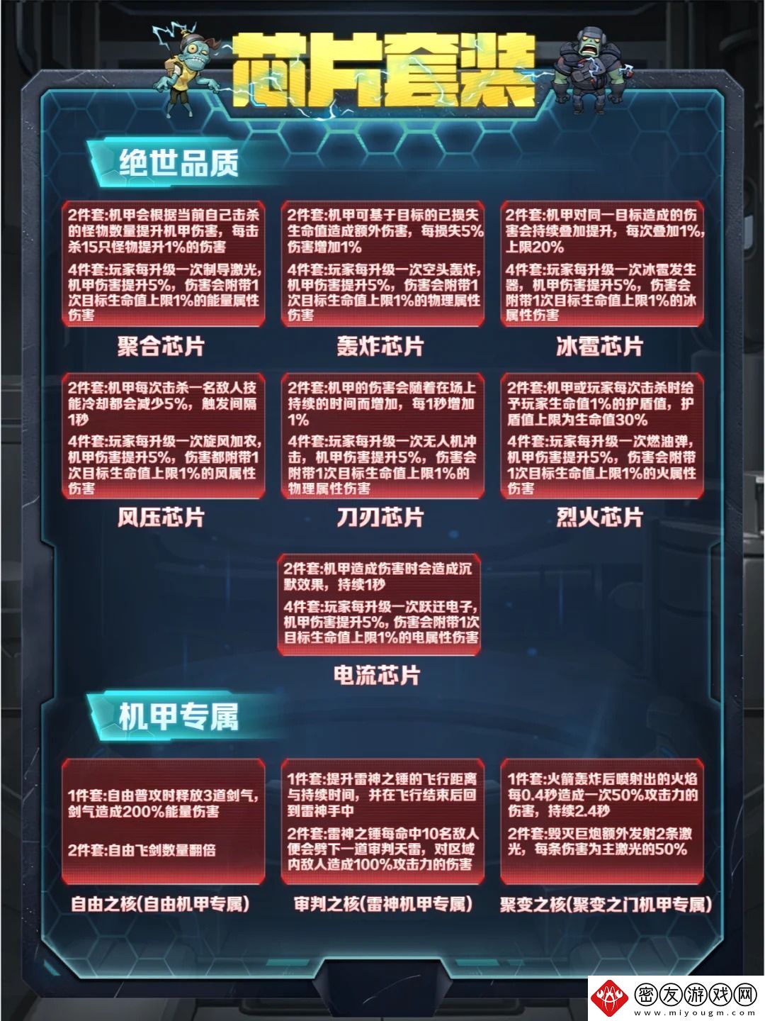 向僵尸开炮芯片攻略
