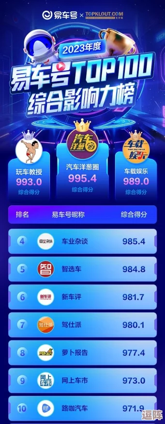 b站推网站入口2023的推广形式