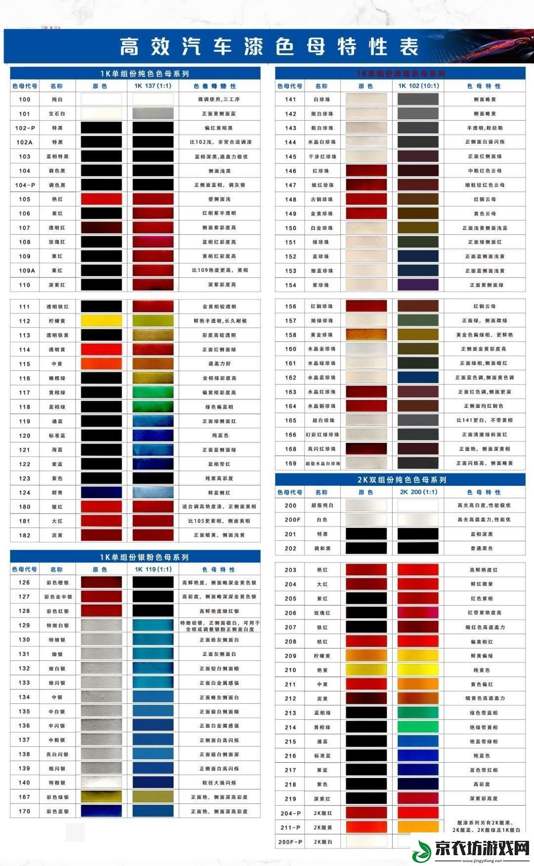 色母江湖：国产VS进口-友争辩背后笑料百出