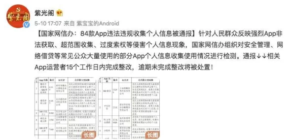 18摸APP被曝涉嫌泄露用户隐私-公司高管或将面临刑事指控