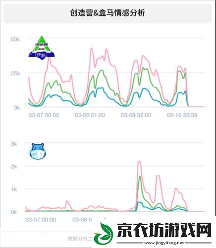 盒马退赛怎么回事盒马这个企鹅没有心背后原因大揭秘