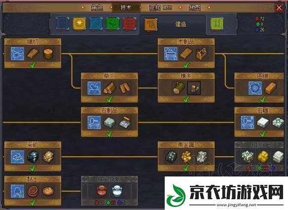 守墓人前期的建设攻略：探索发展之路-步步为营的墓地管理策略