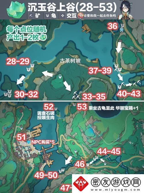 “清水玉采集路线”狂想曲：科技界的奇葩探宝