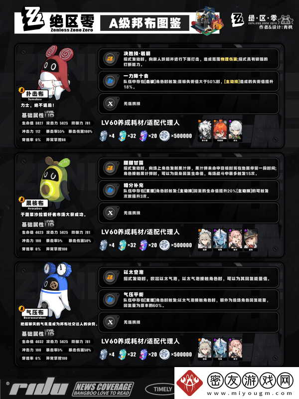 绝区零s邦布开图鉴升星的选择
