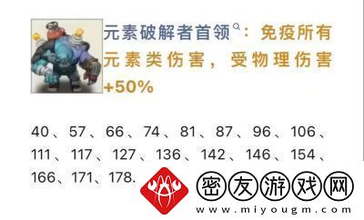 向僵尸开炮200关卡首领图鉴与技能答案总结