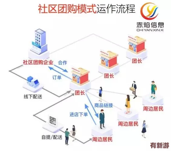 1v1sc：在当今竞争激烈的环境中如何通过一对一的方式提升个人能力与团队协作效率