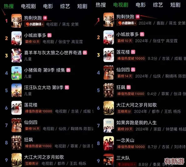 啊轻点灬太粗嗯太深了用力电视剧引发热议