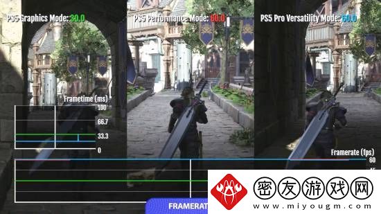FF7重生PS5Pro对比原版