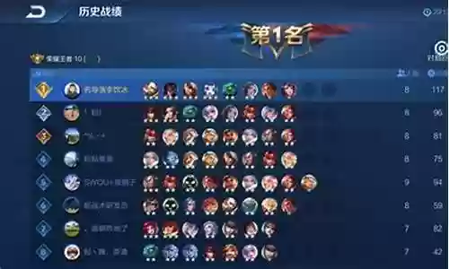 王者阵容大致搭配表图片