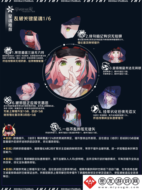崩坏星穹铁道乱破光锥选择攻略