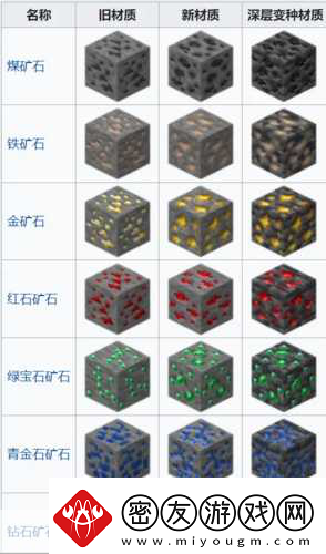 我的世界揭秘最稀有珍贵的钻石矿奥秘