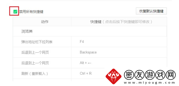 为什么按下F11后360浏览器没有全屏