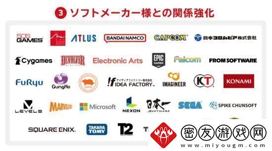 任天堂财报展示第三方合作厂商-新增微软索尼缺席