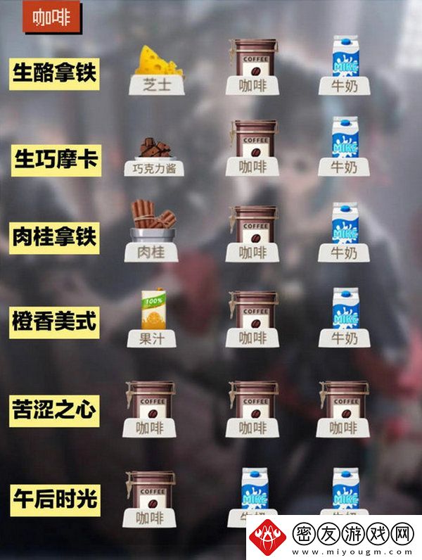 归龙潮饮品配方大全