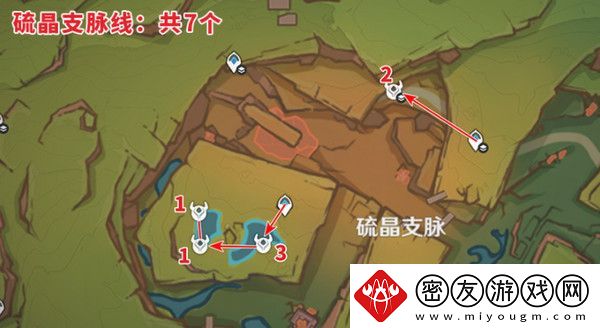 原神纳塔龙众速刷攻略