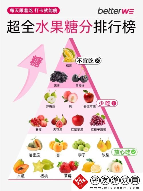 蜜瓜啦啦啦菠萝蜜啦啦啦歌曲-友：如何通过音乐寻找自己