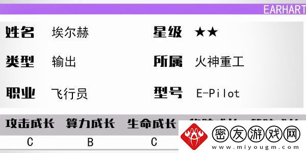 少女前线云图计划埃尔赫怎么样