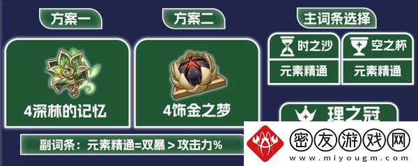原神纳西妲养成图鉴攻略