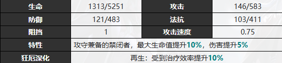 无期迷途海拉怎么样