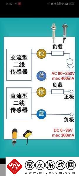 亚精区在二线三线区别99-关于亚精区二线三线的差异与发展策略探讨