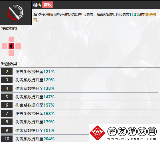 无期迷途海拉怎么样
