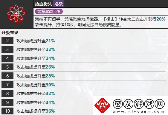 无期迷途海拉怎么样