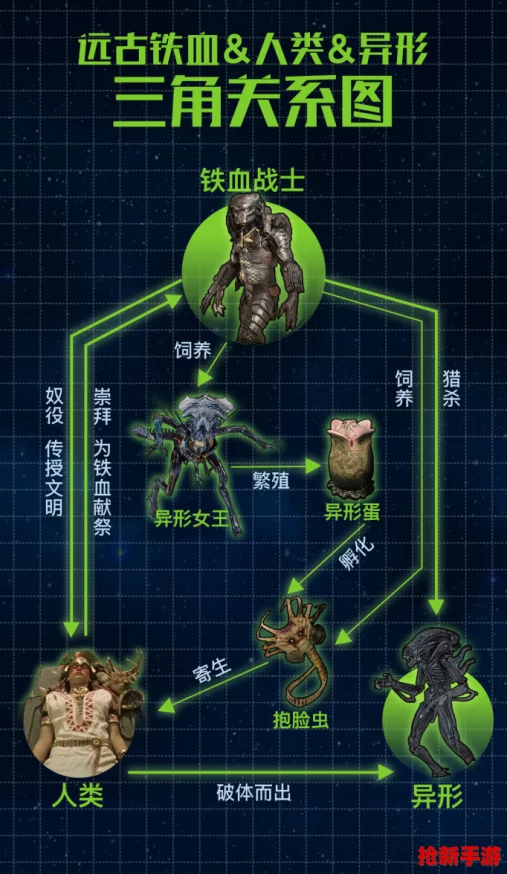 文明VI中“高达”主题DLC揭秘：星际纪元与机械巨神兵降临的震撼扩展包