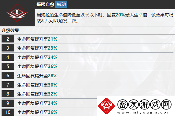 无期迷途海拉怎么样