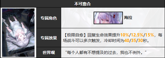 无期迷途海拉怎么样