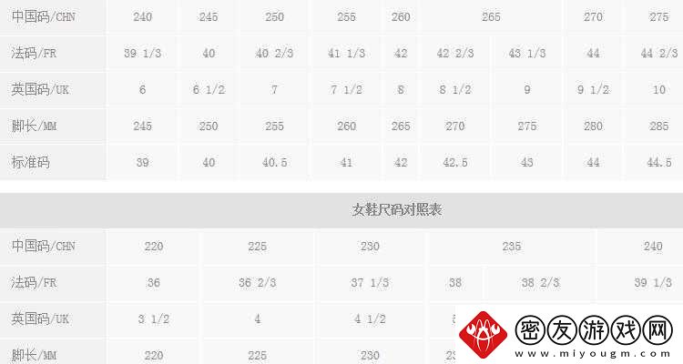 三叶草欧码与亚洲尺码：差异与选择指南