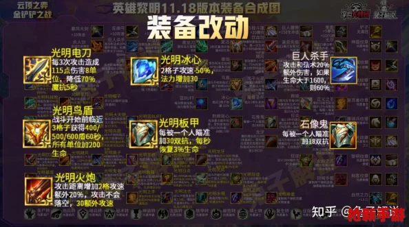 金铲铲之战S12赛季：冥火之拥新纪元-揭秘最强适配英雄策略指南