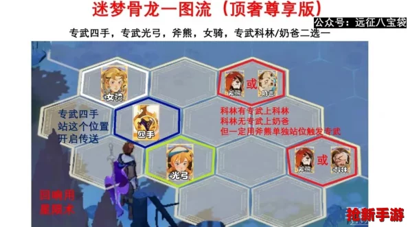 【奇幻远征策略】剑指迷梦之境