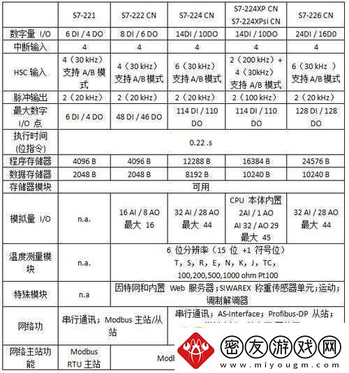 1v3ph-对战模式解析