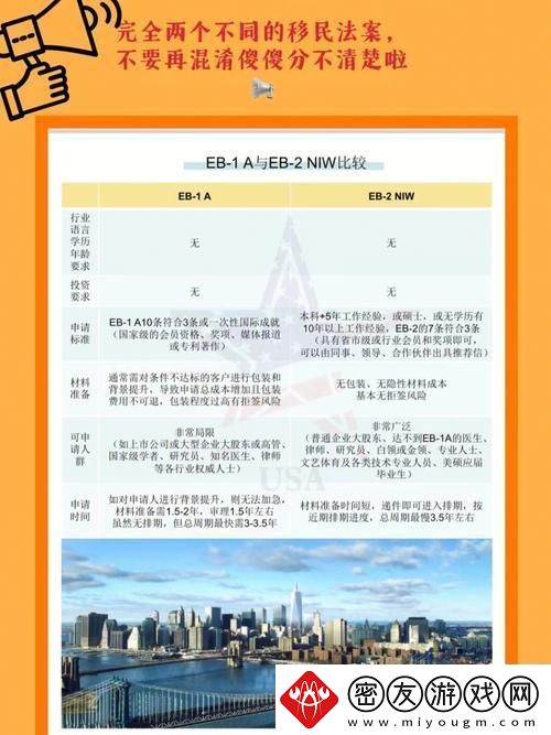 2000年-那些-美国梦-的追逐者：揭秘移民美国的诡异条件