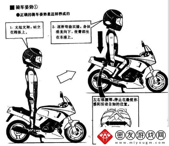 女生嗟嗟嗟很痛无马的原因：骑车姿势错误
