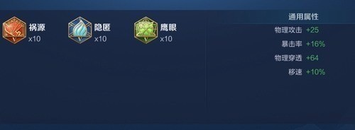 百里守约最强出装一枪就死
