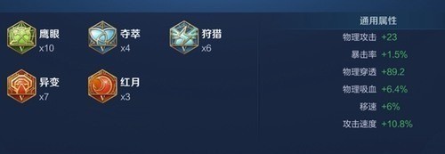 百里守约最强出装一枪就死