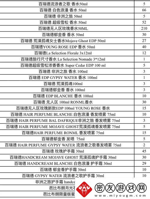 “夜色”玫瑰价比“无人区”全球疯狂追逐的新谜题！
